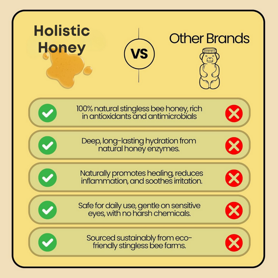 Jimerito Honey Eye Drops