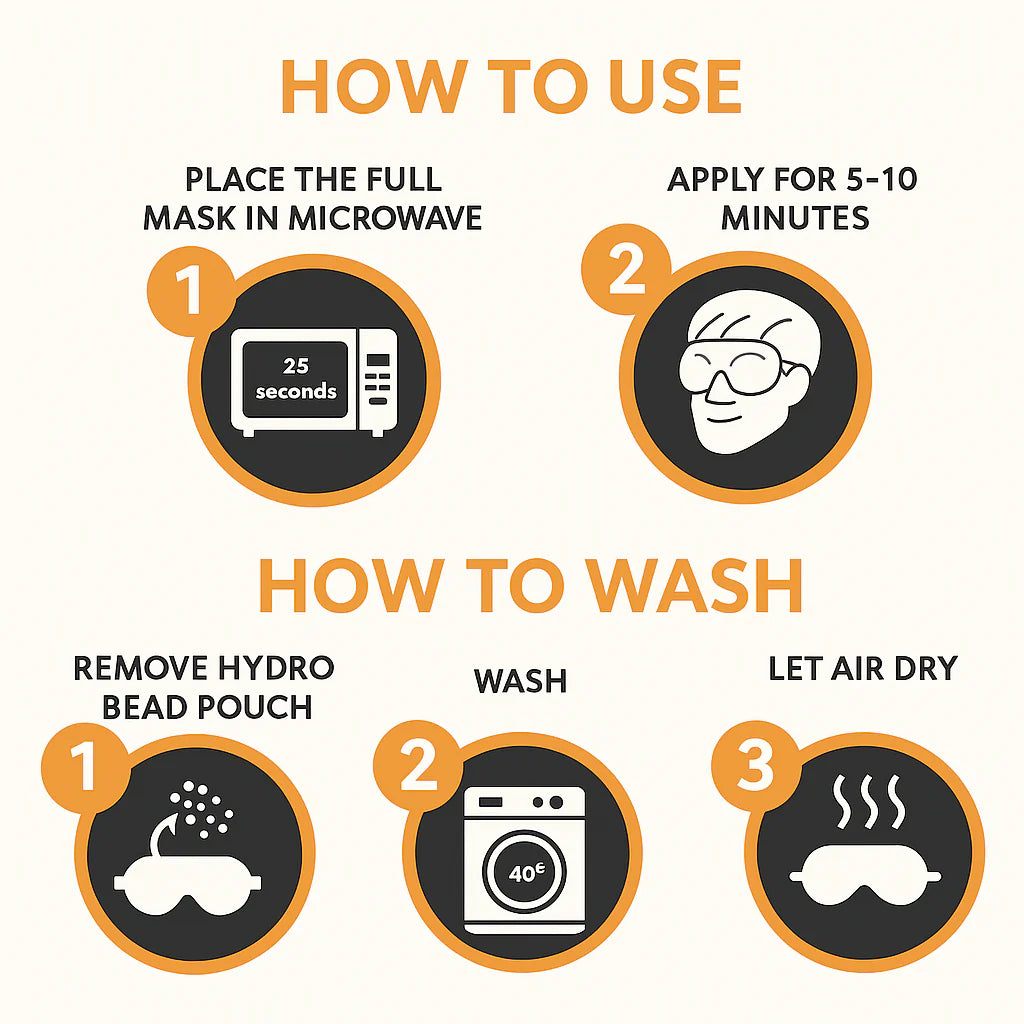 Heated Mask For Dry Eyes